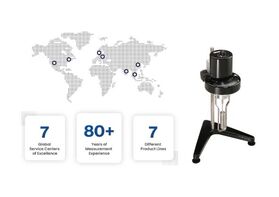 各國粘度測試相關(guān)標(biāo)準(zhǔn)整理