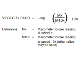 如何分析非依時(shí)性的非牛頓流體？